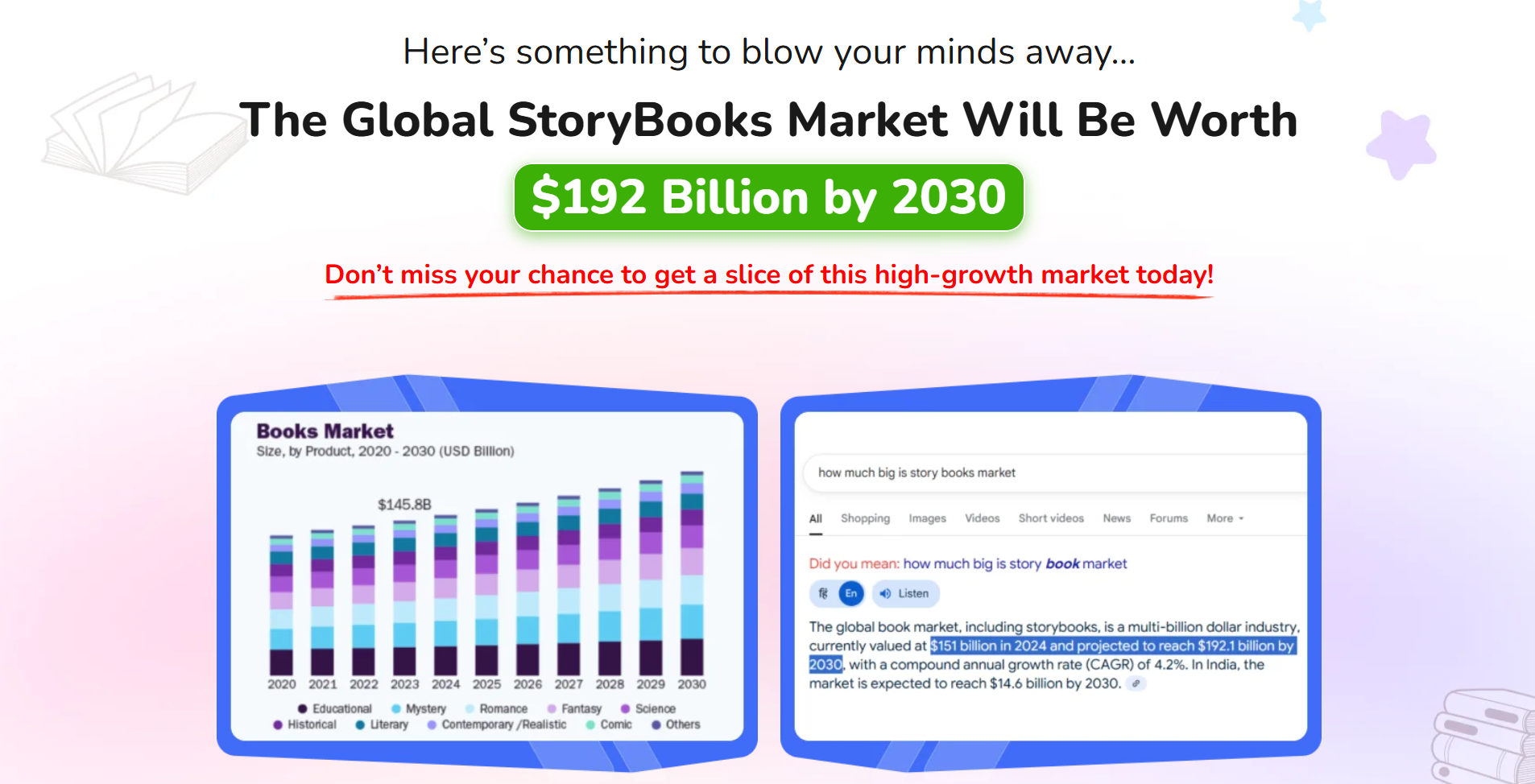 StoryBook-Review-Create-&-Sell-Unique-Children’s-Books-Using-AI (2)